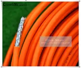 10GB 900MHz CAT7 SSTP Solid Cables Cat 7 Copper wires AWG23 - LSOH/LSZH Ethernet Cable Category 7