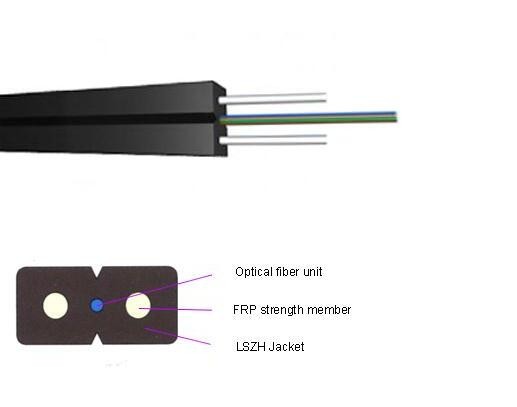 FTTH Indoor Cable Optical Fiber Cables