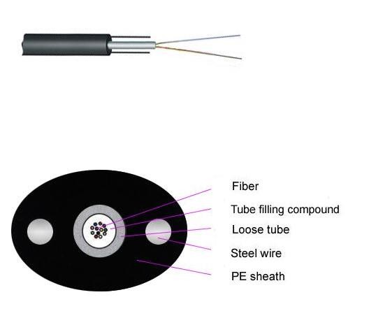 FTTH Cable Optical Fiber Cables GYXTPY